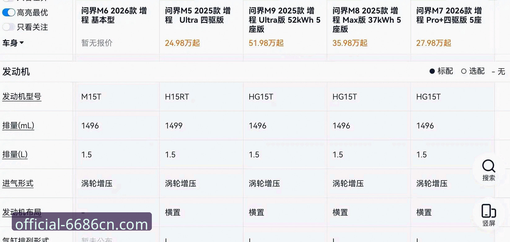 为什么“6686平台怎么样最新版”成为用户反复追问的焦点？
